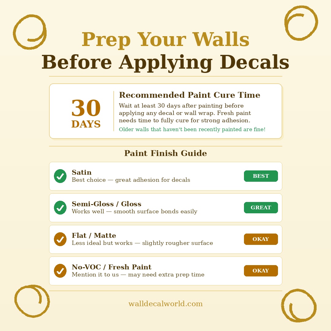 Paint Prep for Wall Decals