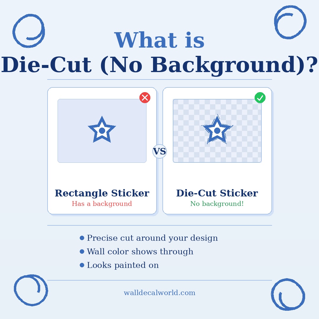 Die-cut logo wall decals explained