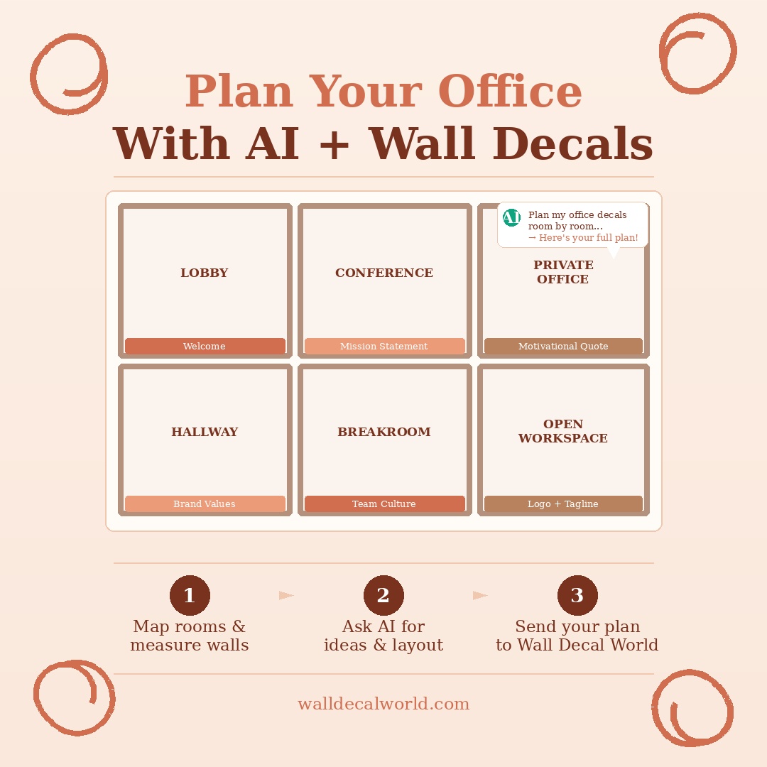 Creating a design plan with AI for Wall Decals